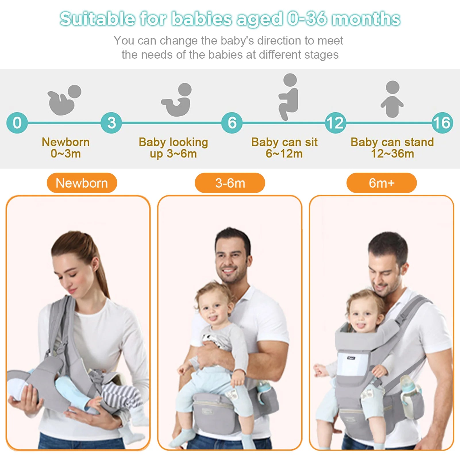 Ergonomic Baby Carrier Backpack